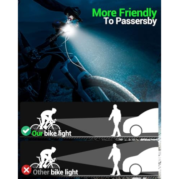 Victoper Bike Light, High Lumens Super Bright Bicycle Light, 6+4 Modes USB Rechargeable Bike Headlight & Tail Light Set, Waterproof Safety Bike Front & Rear Light for Road, Mountain, Night Riding