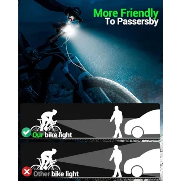 Victoper Bike Light, High Lumens Super Bright Bicycle Light, 6+4 Modes USB Rechargeable Bike Headlight & Tail Light Set, Waterproof Safety Bike Front & Rear Light for Road, Mountain, Night Riding