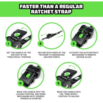 Rhino USA Heavy-Duty Ratchet Straps - 3,033lb Strength