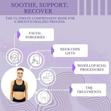 ContourMD Post Surgery Neck & Chin Compression Wrap – Facelift Compression Garment, TMJ Relief, Chin Lifting Mask, Chin Strap, Neck Strap, Face Wrap for Recovery, Post Surgical Head Wrap