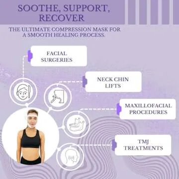 ContourMD Post Surgery Neck & Chin Compression Wrap – Facelift Compression Garment, TMJ Relief, Chin Lifting Mask, Chin Strap, Neck Strap, Face Wrap for Recovery, Post Surgical Head Wrap