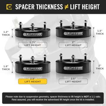 Supreme Suspensions - Full Lift Kit for 2003-2017 Ford Expedition 2.5" Front Lift Billet Aluminum Strut Spacers + 2.5" Rear Lift High-Strength Steel Spacers 2WD 4WD