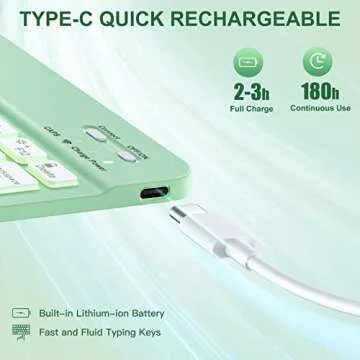 Harvopu Compatible for iPad Air 11-inch M2/ 10.9 Inch Air 5th 4th Generation Case with Keyboard - Backlit Detachable, Folio Cover with Pencil Holder for iPad Air 11 2024/ Air 5/ Air 4 (Green)