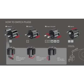 MOGICS Super Bagel - Compact Travel Power Strip