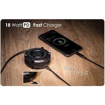 MOGICS Super Bagel - Compact Travel Power Strip