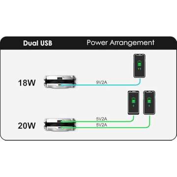 MOGICS Super Bagel (White)