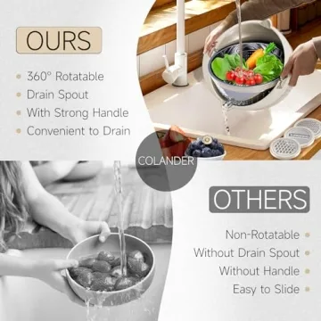 4-in-1 Kitchen Colander and Bowl Set for Easy Meal Prep