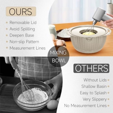 4-in-1 Kitchen Colander and Bowl Set for Easy Meal Prep