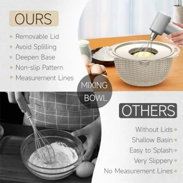 4-in-1 Kitchen Colander and Bowl Set for Easy Meal Prep