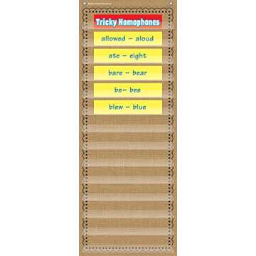 Burlap 14 Pocket Chart (13" x 34")