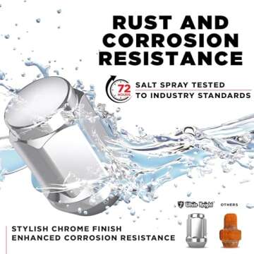 White Knight M12x1.50 Solid Piece Bulge Acorn Lug Nuts (NO Cap) for Select Aftermarket & Factory Wheels, EZ to Install, Durable Carbon Steel, Stylish Triple Layer Chrome Finish - 1907S-20AM (20 Pack)