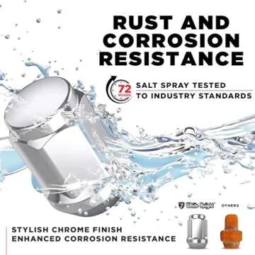 White Knight M12x1.50 Solid Piece Bulge Acorn Lug Nuts (NO Cap) for Select Aftermarket & Factory Wheels, EZ to Install, Durable Carbon Steel, Stylish Triple Layer Chrome Finish - 1907S-20AM (20 Pack)