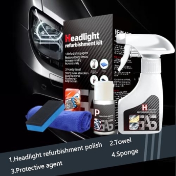 Teqnizo Headlamp Restoration Kit for All Vehicle Types