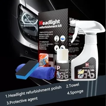 Teqnizo Headlamp Restoration Kit for All Vehicle Types