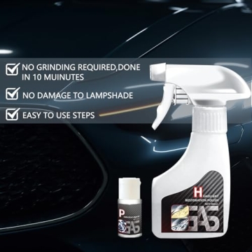 Teqnizo Headlamp Restoration Kit for All Vehicle Types