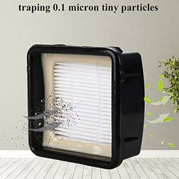 RONGJU Replacement Part Aaccessory Set for Shark IQ R101AE (RV1001AE),IQ R101 (RV1001) Robot Vacuum, 4-Pack Filter, 6 Side Brushes, 2 Filter & 4 Base Pre-Motor Foam & Felt Filters Kit