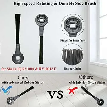 RONGJU Replacement Part Aaccessory Set for Shark IQ R101AE (RV1001AE),IQ R101 (RV1001) Robot Vacuum, 4-Pack Filter, 6 Side Brushes, 2 Filter & 4 Base Pre-Motor Foam & Felt Filters Kit