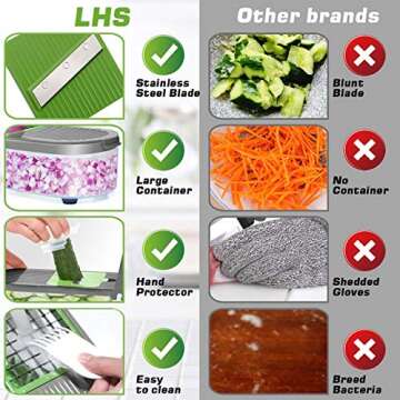 LHS Vegetable Chopper Slicer Veggie Chopper Dicer Cutter Multifunctional Food Chopper Onion Chopper Salad Potato Cutter Vegetable Chopper with Container (7 in 1,Grey)