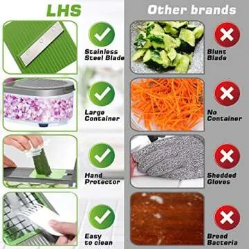 LHS Vegetable Chopper Slicer Veggie Chopper Dicer Cutter Multifunctional Food Chopper Onion Chopper Salad Potato Cutter Vegetable Chopper with Container (7 in 1,Grey)