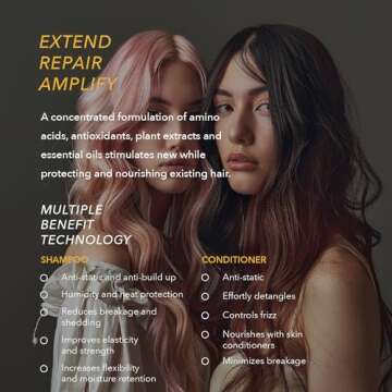 Ethica Hair Growth Shampoo & Conditioner Set for Healthy Hair