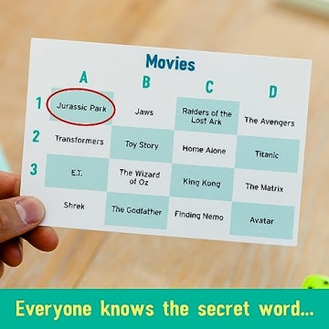 Award-Winning Chameleon Board Game for Families Friends