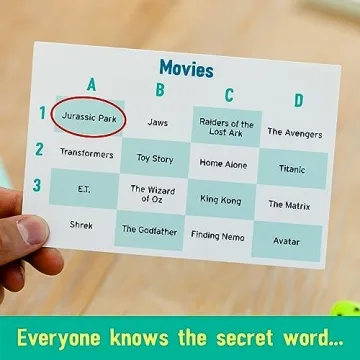 Award-Winning Chameleon Board Game for Families Friends