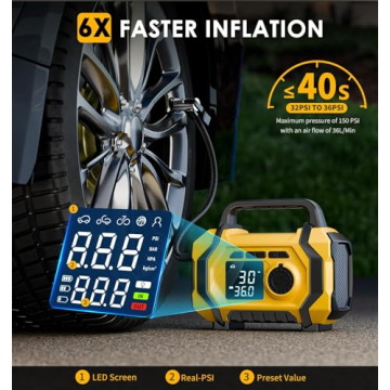 Portable Tire Inflator for Quick Car & Bike Inflation