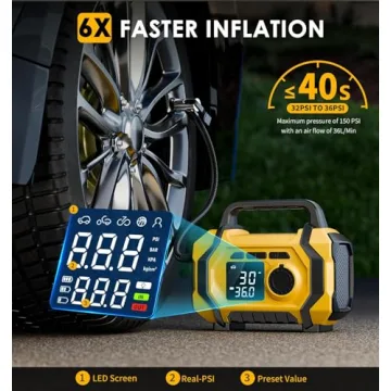Portable Tire Inflator for Quick Car & Bike Inflation
