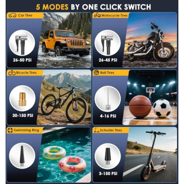 Portable Tire Inflator for Quick Car & Bike Inflation