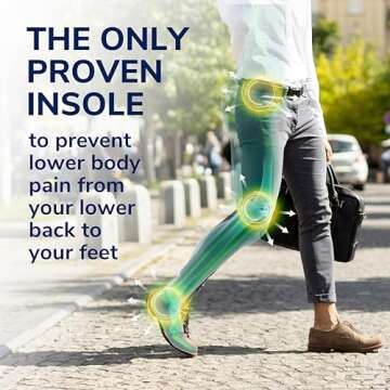 Dr. Scholl's Prevent Pain Protective Insoles, Protect Against Foot, Knee, Lower Back Pain, Promote F...