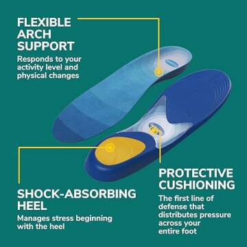 Dr. Scholl's Prevent Pain Protective Insoles, Protect Against Foot, Knee, Lower Back Pain, Promote Foot Health & Wellness, Trim to Fit Insert, Men Shoe Size 8-14, 1 Pair
