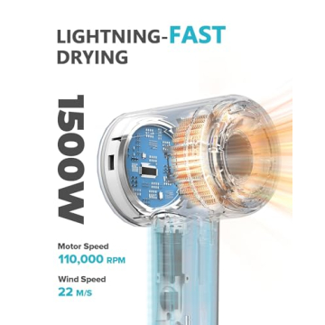 Fentgo High-Speed Hair Dryer Fast Drying Lightweight Quiet