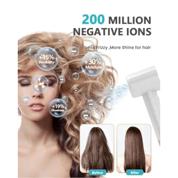 Fentgo High-Speed Hair Dryer Fast Drying Lightweight Quiet