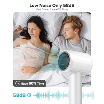 Fentgo High-Speed Hair Dryer Fast Drying Lightweight Quiet