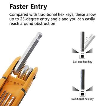 MULWARK Ball End Hex Wrench Set | 17pcs Metric & SAE