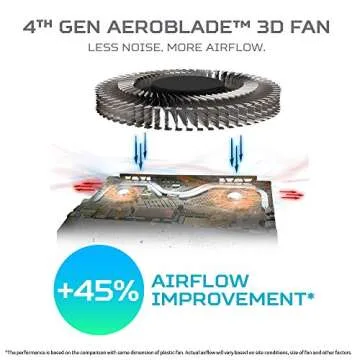 Acer Predator Helios 300 Gaming Laptop - RTX 2060, i7, 144Hz