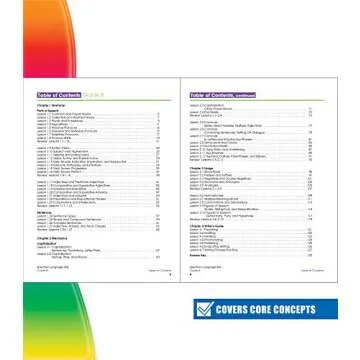 Spectrum Grade 8 Language Arts Workbook, Ages 13-14, Parts of Speech, Vocabulary, Writing Practice, Sentence Building Skills, and Grammar Workbook, 8th Grade Language Arts Workbook for Teens