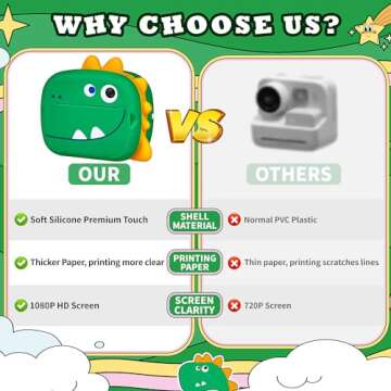 WQ Kids Camera Instant Print, 1080P Dinosaur Digital Print Camera for Kids with Dual Lens,Selfie Video Camera with Phone Connected,Instant Print Camera for Boys Girls 3-12