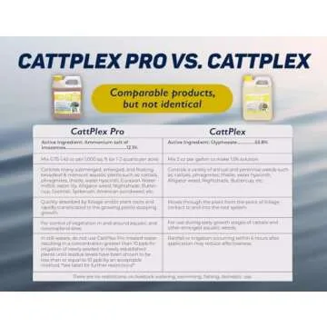 CattPlex Pro Quart Aquatic Herbicide with Plex Mate Surfactant