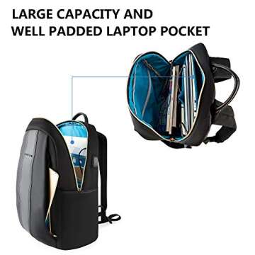 KROSER Lightweight Water-Repellent Laptop Backpack