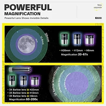 70mm Telescope for Kids & Adults with Phone Adapter