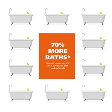 Wahl 4-in-1 Calming Shampoo for Dogs - Cleans & Moisturizes