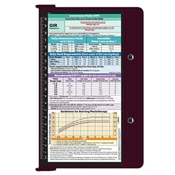 Whitecoat Clipboard® - Wine Pediatric Edition | Durable & HIPAA Compliant