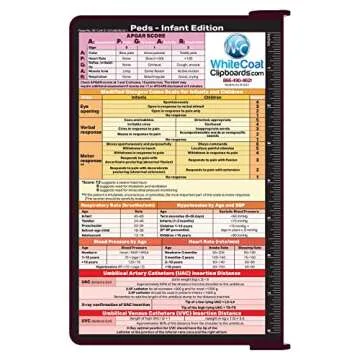Durable Whitecoat Clipboard® - Wine Pediatric Edition for Healthcare