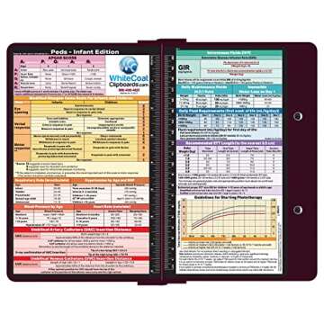 Durable Whitecoat Clipboard® - Wine Pediatric Edition for Healthcare