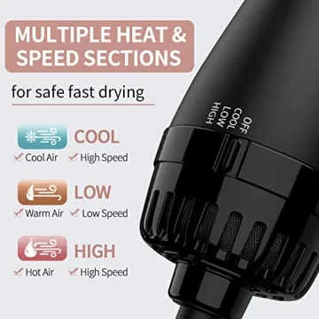 Umeely Hair Dryer Brush for Effortless Styling