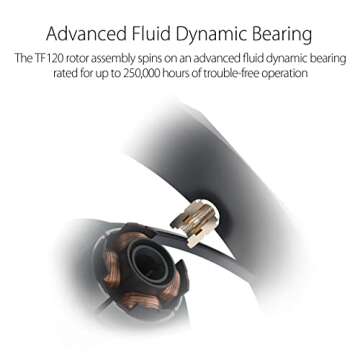 ASUS TUF Gaming TF120 ARGB White Edition Chassis Fan 3-Pin Customizable LEDs Blade, Advanced Fluid D...