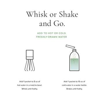 Art of Tea Matchastick 12 Count - Premium Matcha Green Tea