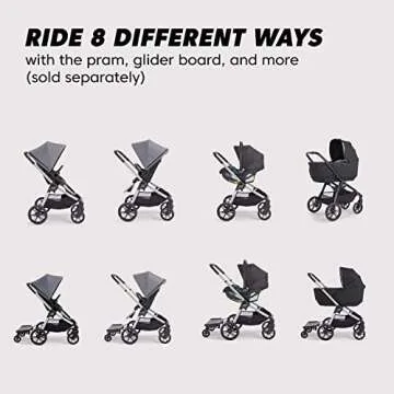 Baby Jogger® City Sights® Stroller - Convertible Stroller with Compact Fold, Dark Slate