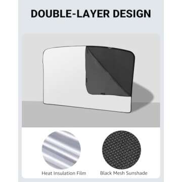 BASENOR 4PCS Tesla Model Y Glass Roof Sunshade Sunroof Heat Insulation Roof Window Sun Protection 2020 2021 2022 2023 2024
